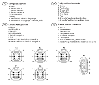 EGV1-LED Hauptscheinwerfer mit Fahrrichtungsanzeiger