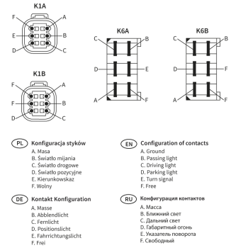 REPR2-FF Hauptscheinwerfer mit Fahrrichtungsanzeiger